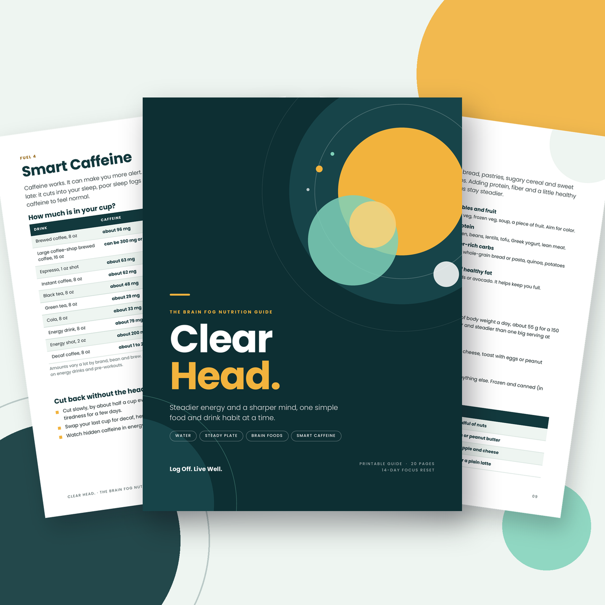 Inside look: Clear Head. caffeine guide and Steady Plate pages