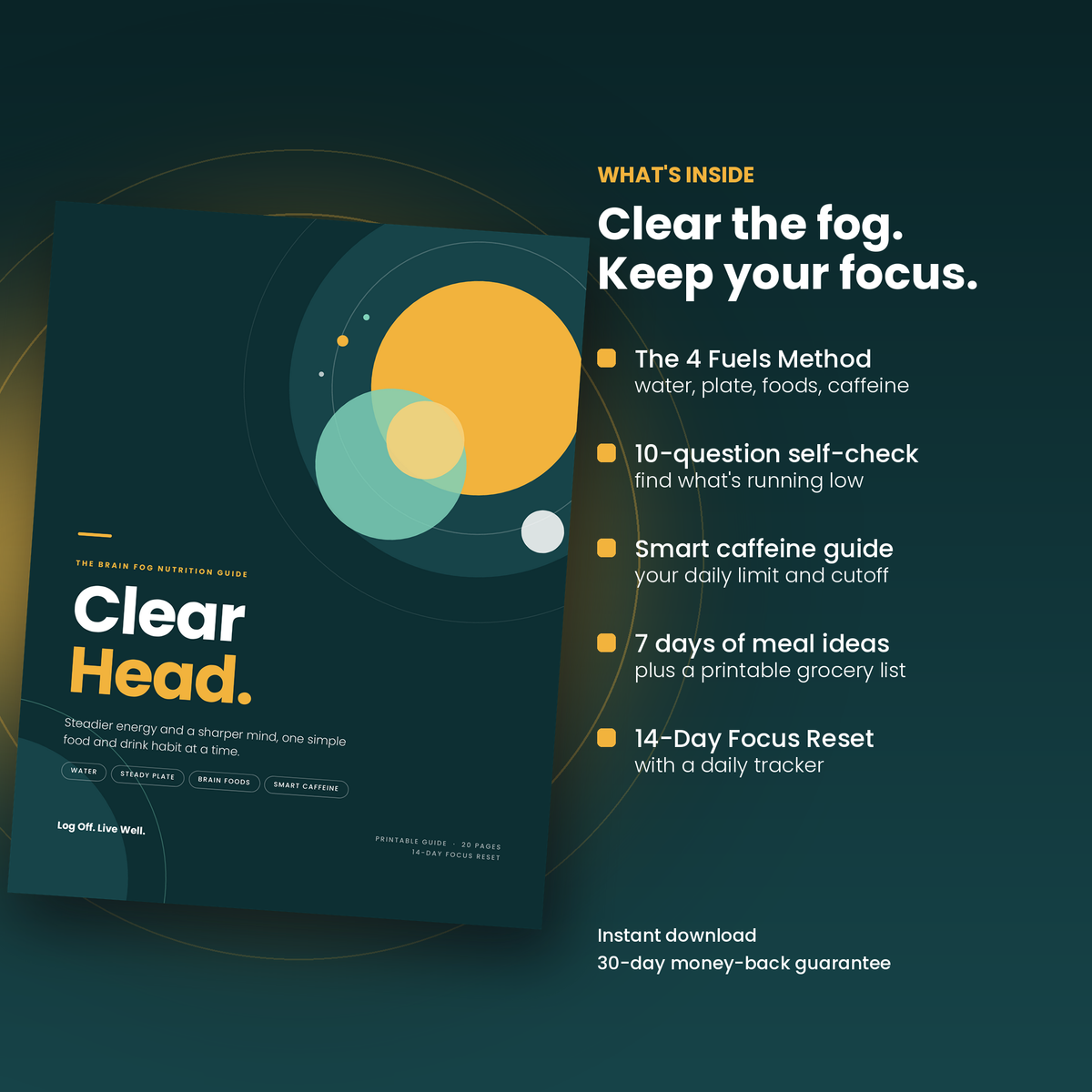 What's inside Clear Head.: the 4 Fuels Method, self-check, caffeine guide, meal ideas and 14-Day Focus Reset