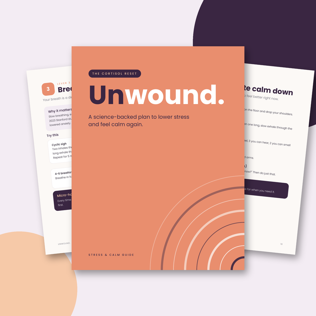 Inside look: Unwound. cortisol reset pages